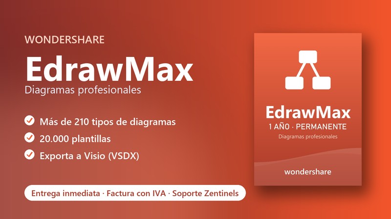 Licencia Wondershare EdrawMax